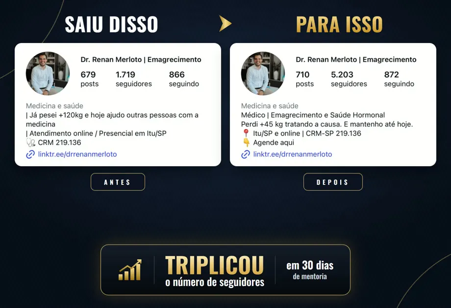 Dr. Renan Merloto triplicou os seguidores em 30 dias de mentoria
