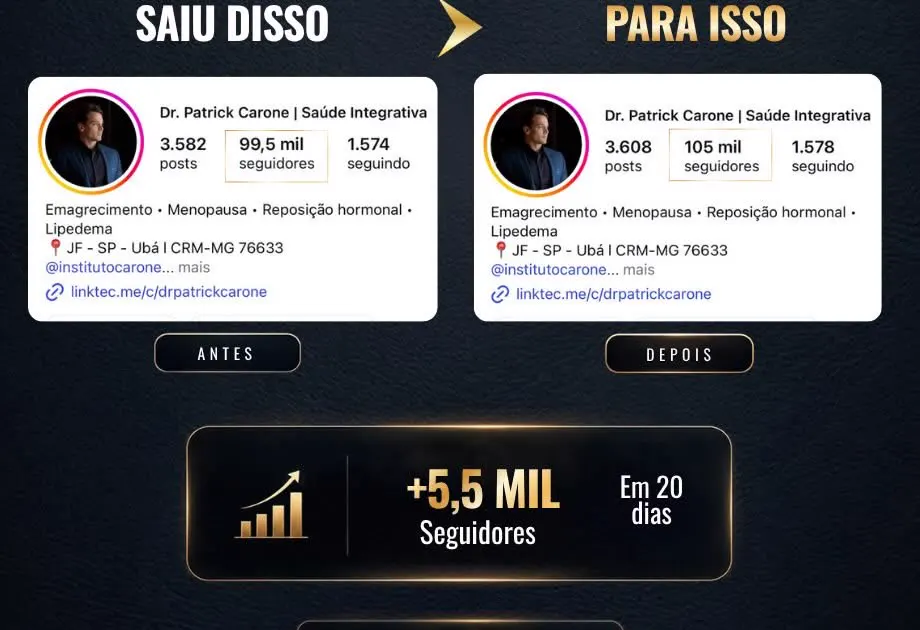 Dr. Patrick Carone: +5,5 mil seguidores em 20 dias
